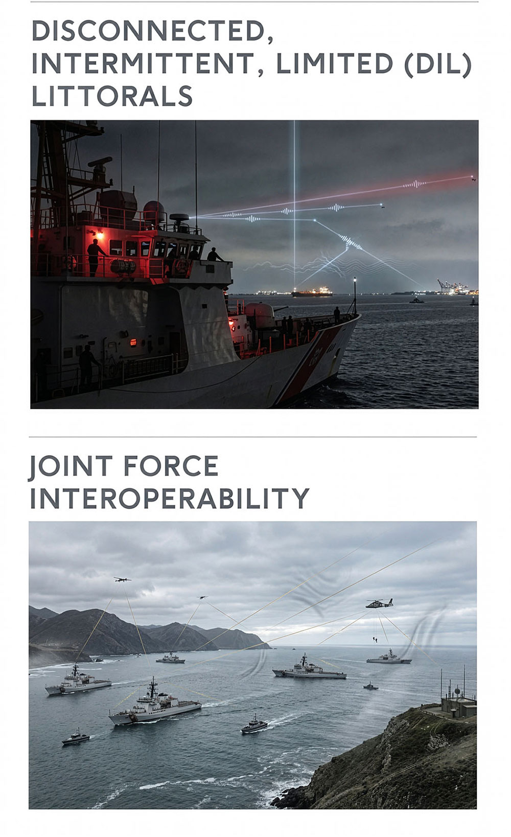 Challenges in Modern Operations – ALL.SPACE