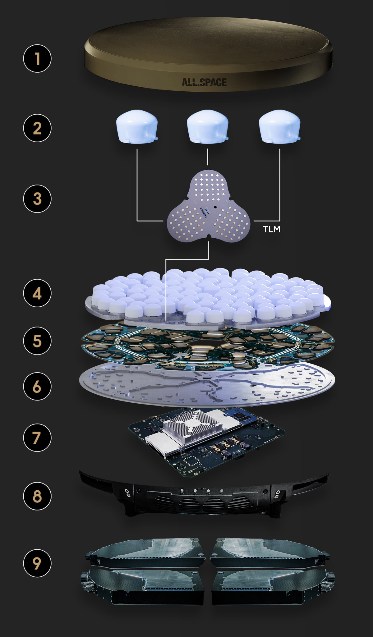 Hydra MAX 2 exploded view | ALL.SPACE